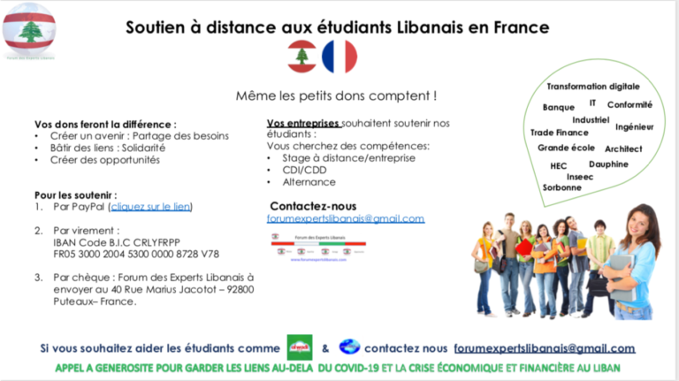 Soutien contenu des étudiants